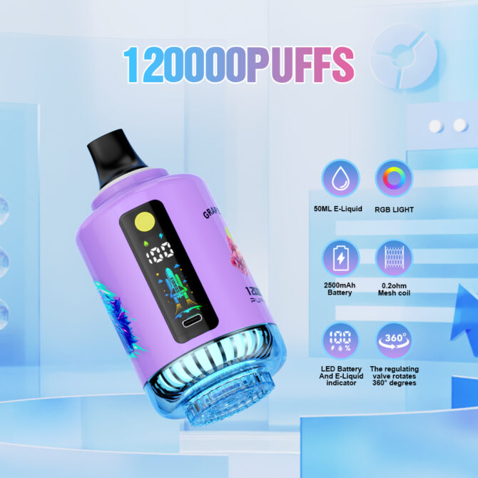 Wholesale ATVS 120000 Puff Disposable - 2200mAh Battery & E-Shisha Tech
